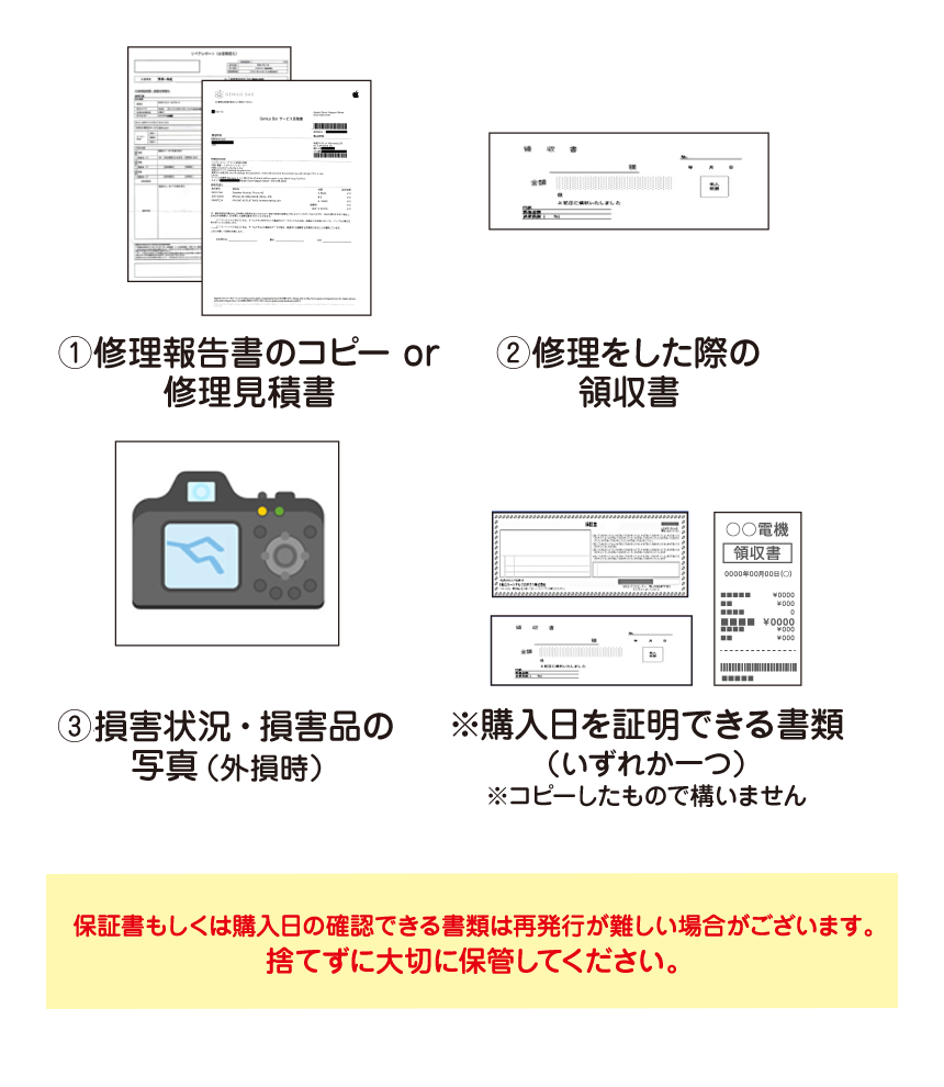 ご請求に必要になる書類データ